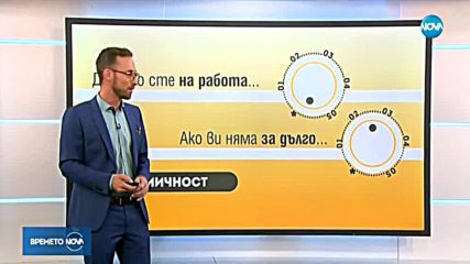 Прогноза за времето (07.11.2018 - обедна)