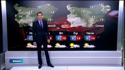 Прогноза за времето (08.11.2014 - централна)