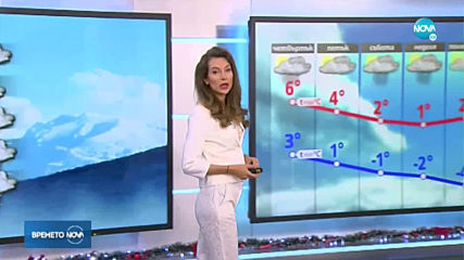 Прогноза за времето (26.12.2019 - обедна емисия)