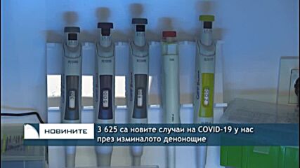 3 625 са новите случаи на COVID-19 у нас през изминалото денонощие