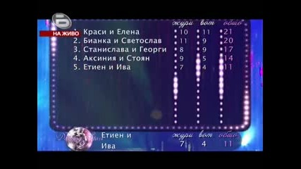 Dancing Stars - 11.10.2009 Part 3 