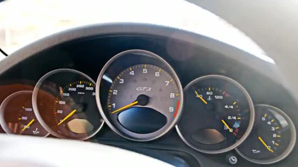 Porsche 911 Gt3 Rs 