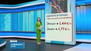 Полша въвежда таван на цените на горивата заради конфликта в Близкия изток