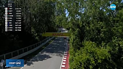 Спортни новини (10.06.2018 - централна емисия)