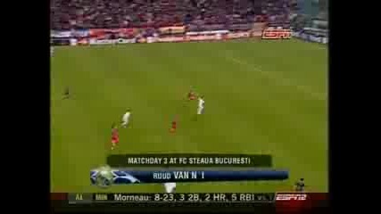 Champions League Top 10 Goals 2007