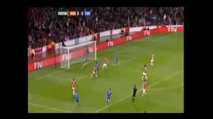 Didier Drogba Top 10 goals [09 10]