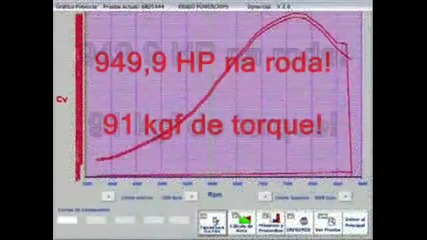 Kadett Gsi Turbo 949.9 Hp