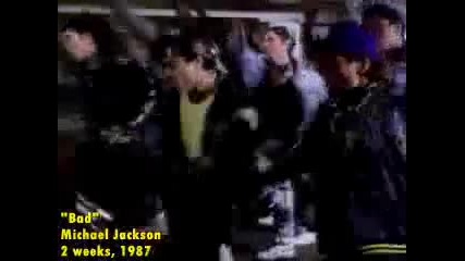 Най - големите хитове от Billboard Hot 100 през годините - 1987 