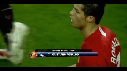 Един стар гол но Феноменален гол на Роналдо