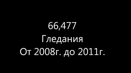 Metin2 Us xelitox Най-гледани клипове 2008-2011г.