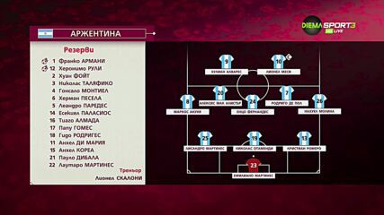 Нидерландия - Аржентина /състави/