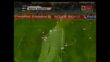 Рома - Манчестър Юнайтед 0:2 01.04.08