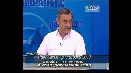 Дпс Електорат