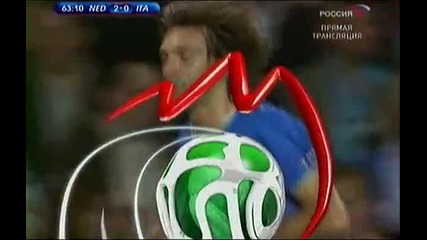 2008 Холандия - Италия