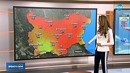 Прогноза за времето (05.05.2018 - сутрешна)