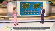 Прогноза за времето (29.08.2026 - сутрешна)