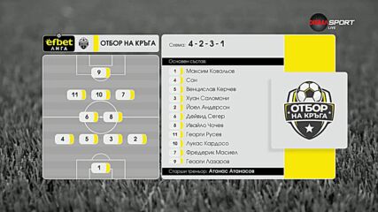 Отборът на кръга в efbet Liga