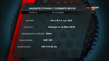 Анализ за националния отбор на България