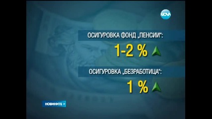 400 лева минимална заплата предлага социалният министър