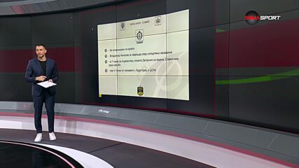 Преди Ботев Враца - Левски