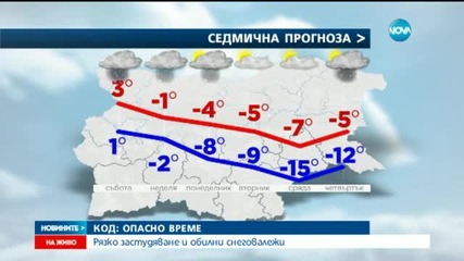 Обилни снеговалежи започват през уикенда