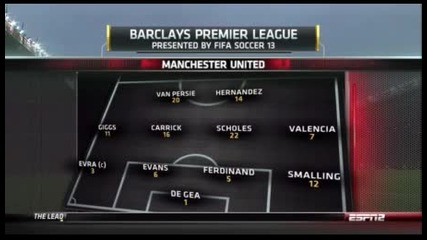Manchester United vs Newcastle 4-3 (1)