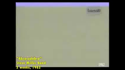 Най - големите хитове от Billboard Hot 100 през годините - 1982 