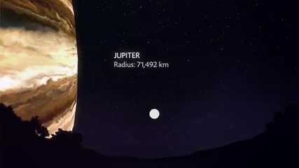 Планетите на разстоянието като на Луната 
