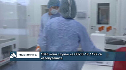 1046 нови случаи на COVID-19,1192 са излекуваните