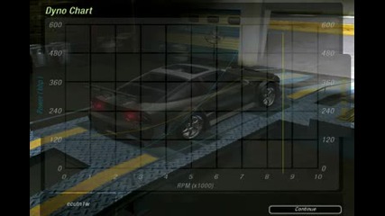 Nissan 240sx 606.2 bhp Need For Speed Underground 2 