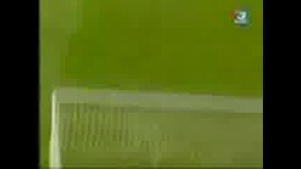 Cristiano Goal