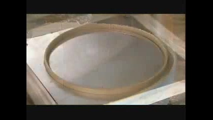How Globes Are Made 