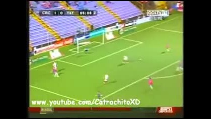 Коста Рика - Тринидад и Тобаго 4:0 Highlights 