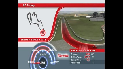 F1 - факти за спирачките Brembo в Гран при на Турция 2011 Hd
