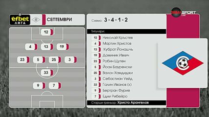 Септември - Арда /състави/