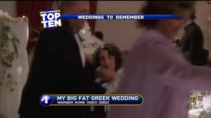 Top 10 Movie Weddings to Remember