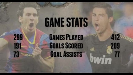 Lionel Messi vs Cristiano Ronaldo - Ти кой избираш!