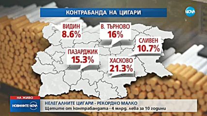 Щетите от контрабандата на цигари - 4 млрд. лв. за 10 г.