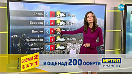 Прогноза за времето (10.02.2019 - сутрешна)