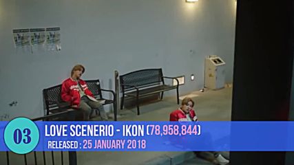 Most Viewed Kpop Random Dance Music Videos Of 2018 April 2018