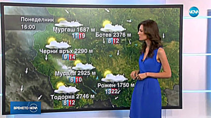 Прогноза за времето (21.07.2019 - централна емисия)