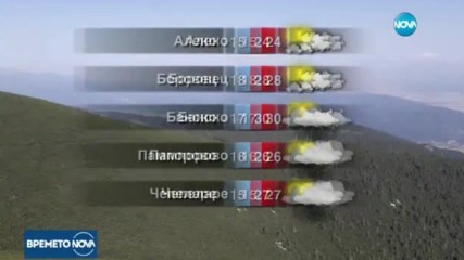 Прогноза за времето (11.07.2017 - централна емисия)