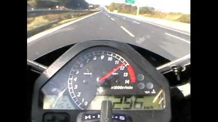 Honda Cbr 1000 Rr 0-299km_h