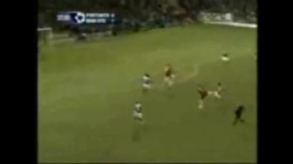 Cristiano Ronaldo Best of Cr7 - Remember the Name 