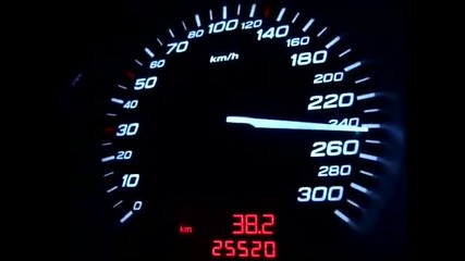 Audi S8 - 0 - 277km/ h 