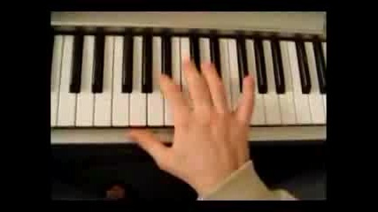 Ruff Ryders - Ruff Ryders Anthem (piano)