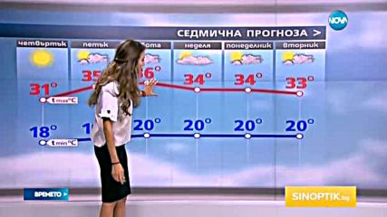 Прогноза за времето (16.06.2016 - обедна емисия)