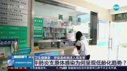 СЗО: Ново респираторно заболяване се разпространява в Китай