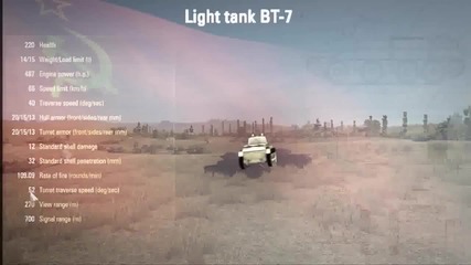 World of Tanks - Light Tanks Gameplay