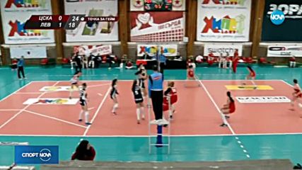 Спортни новини (16.03.2018 - централна емисия)